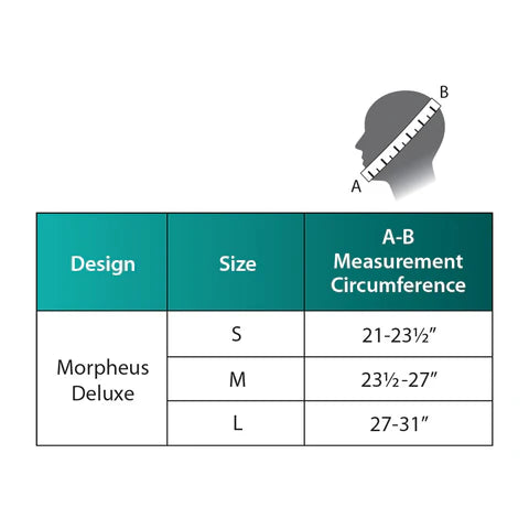Morpheus Deluxe Chin Strap