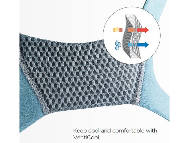 Fisher Paykel Vitera Full Face Mask - Canadian CPAP Supply