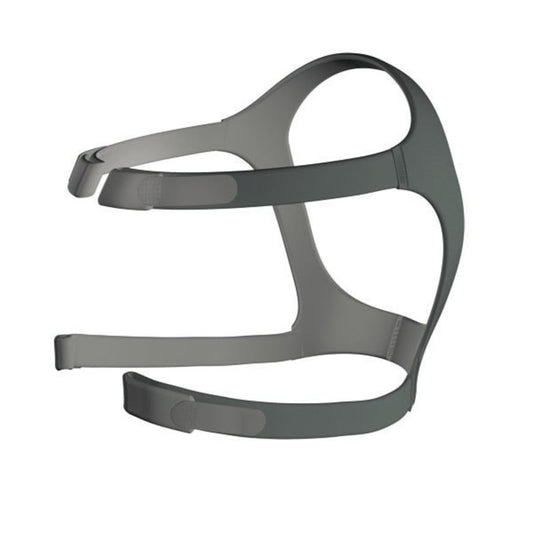ResMed Mirage FX Headgear - Canadian CPAP Supply