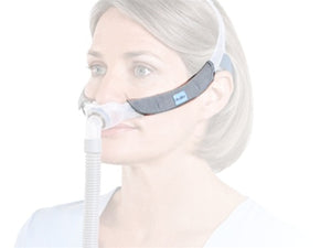 ResMed Swift FX Soft Wraps - Canadian CPAP Supply